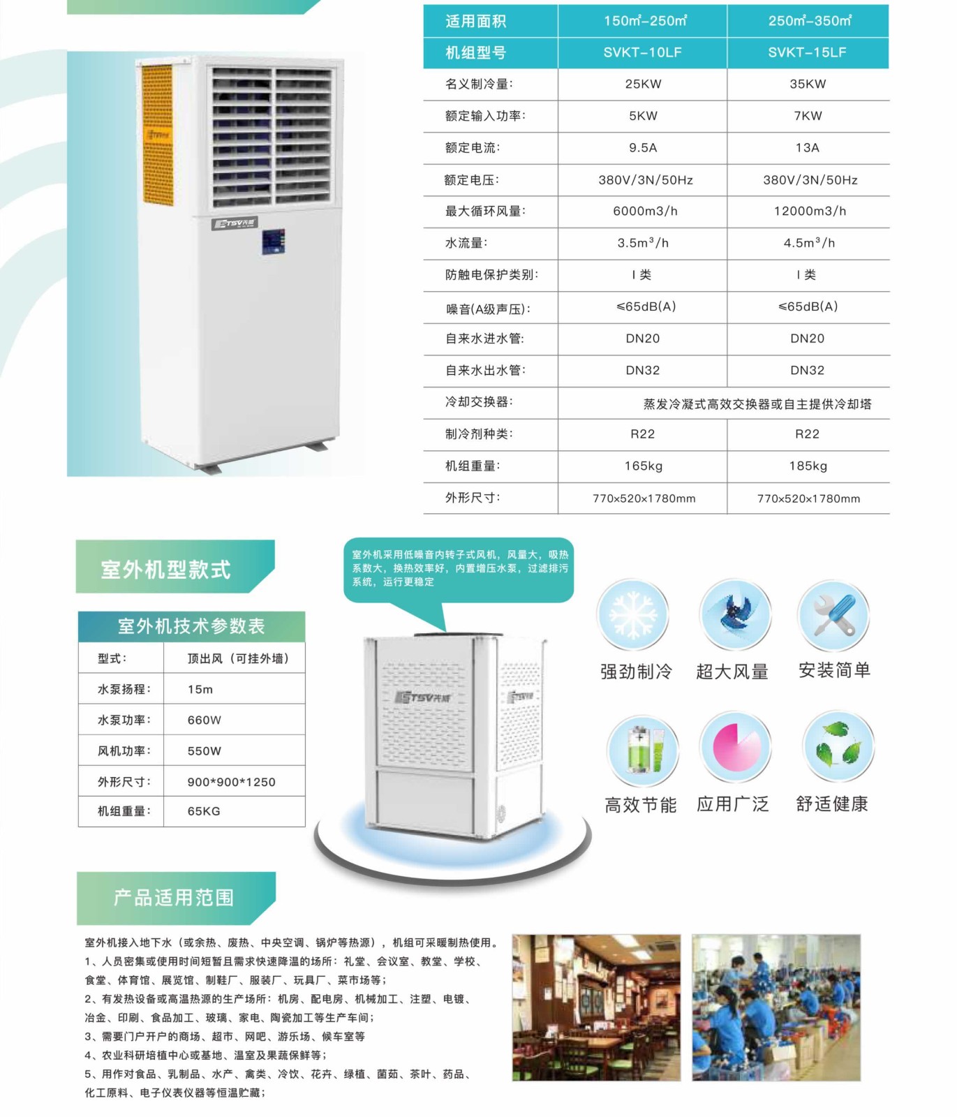 2023蒸發(fā)冷空調(diào)畫(huà)冊(cè) - 曲線印刷-8.jpg+.jpg