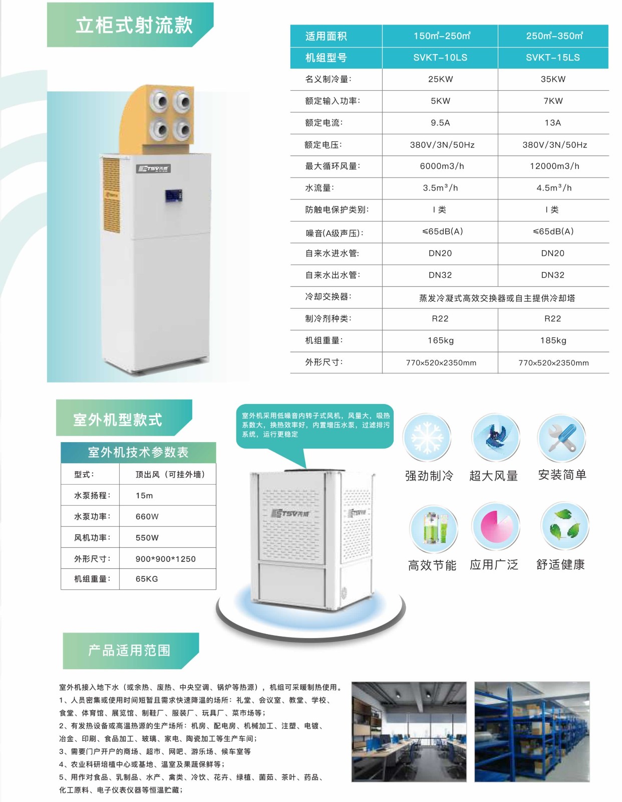 2023蒸發(fā)冷空調(diào)畫冊(cè) - 曲線印刷-10.jpg